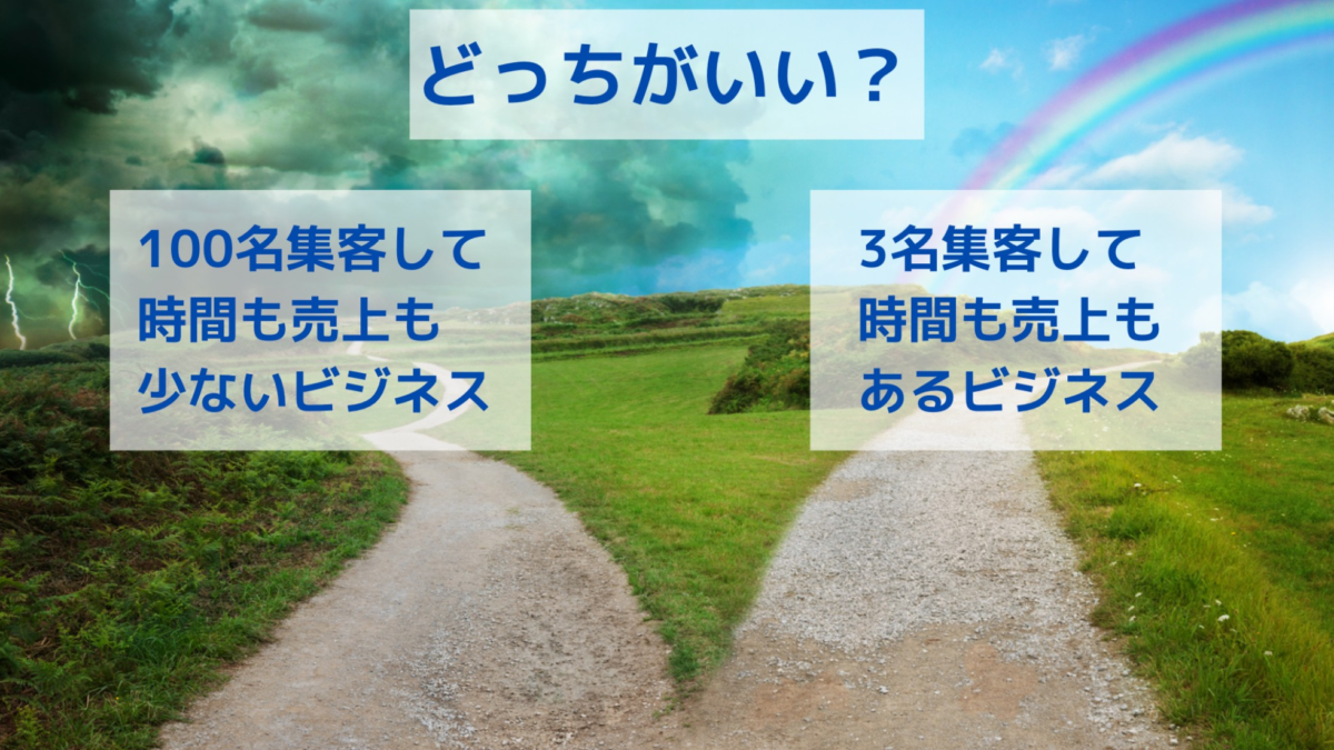 売上150万円から次のステージに上がる具体策